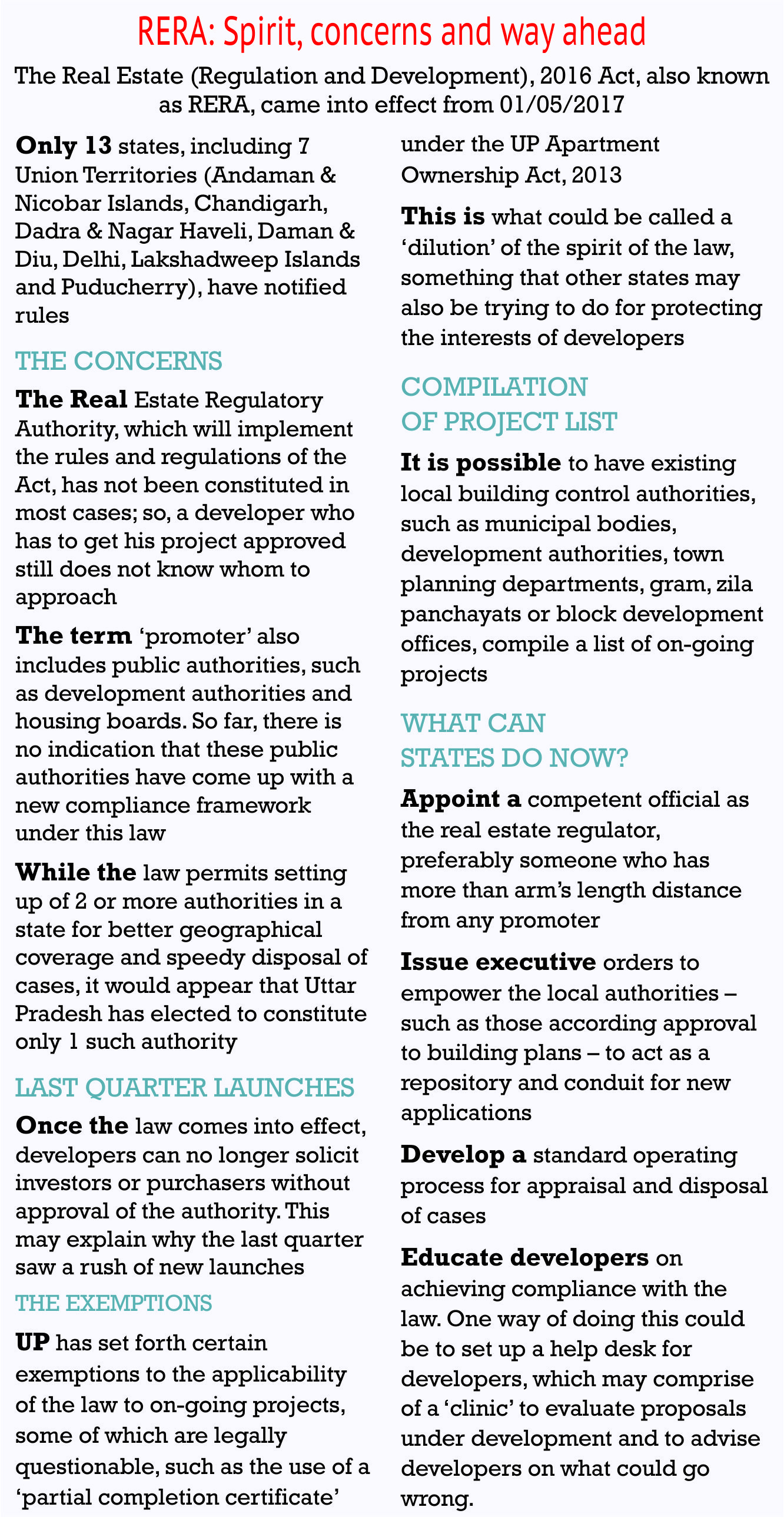 Real Estate Regulation And Development Act 11 Sep 2018